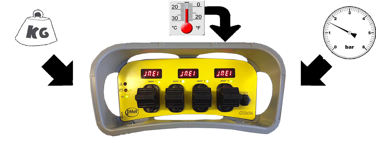 RCB3000 personnalisée avec retour d'informations